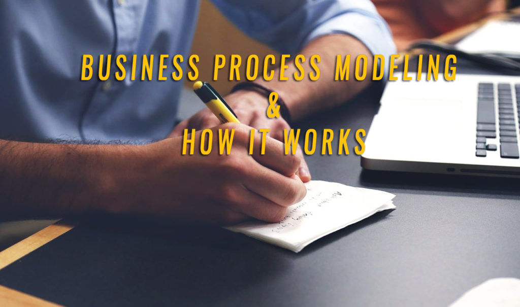 business process modeling header image